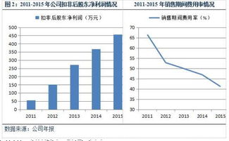 供給側(cè)改革背景下，云天軟件助力水泥行業(yè)智能制造迎來(lái)新機(jī)遇