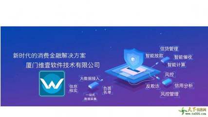 智能代還系統(tǒng) 破解信用卡還款難題的一站式解決方案