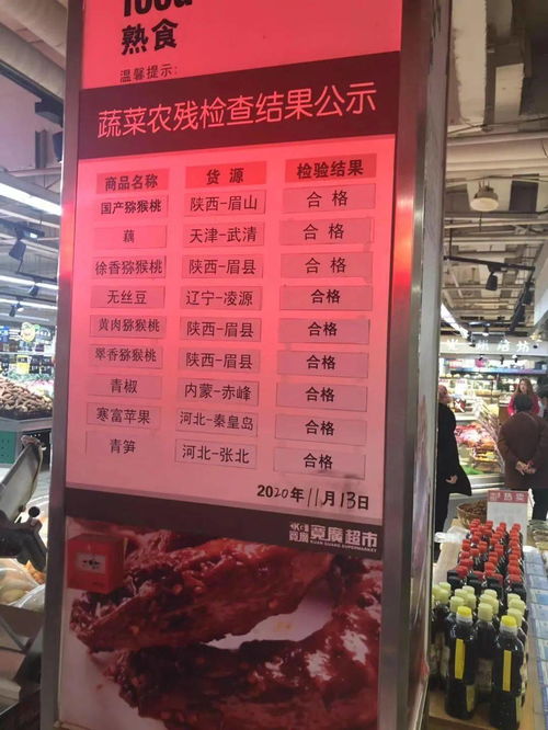 放心食安，從源頭到餐桌的全程守護(hù)
